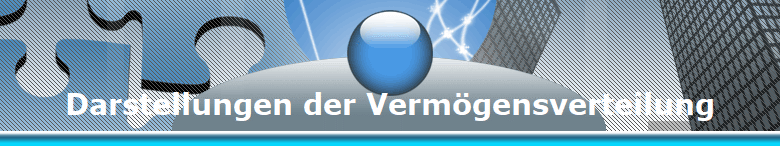 Darstellungen der Vermgensverteilung